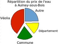 Prixeau_2