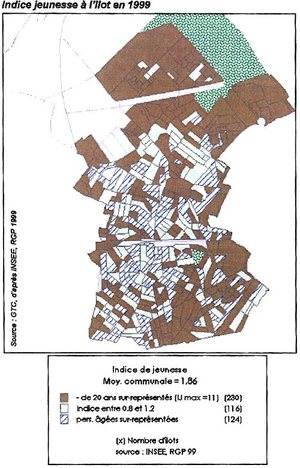 Indicejeunesse