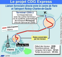 Cdgexpress