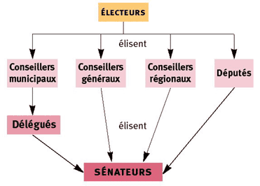 sch1_ch4