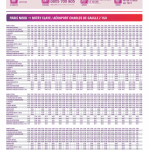 horaires rer b greve